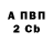 A PVP СК КРИС Manana Gvelesiani